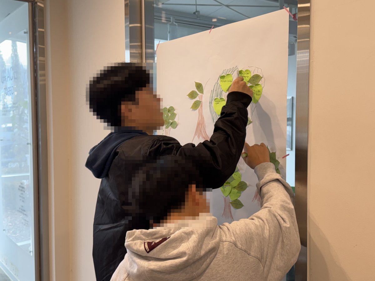 겨울방학 독서프로그램(1차)를 진행하였습니다.