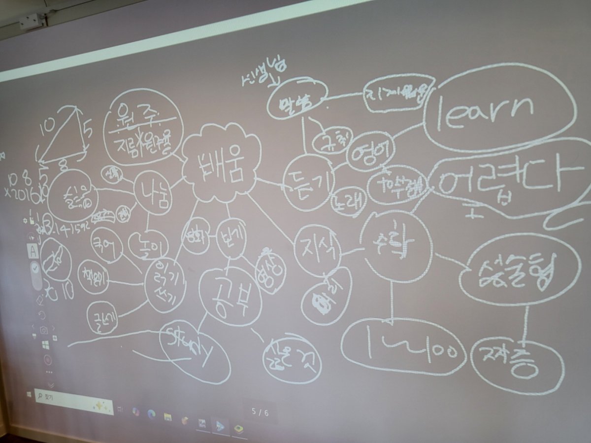 겨울방학 독서프로그램과 전시회를 진행하였습니다.